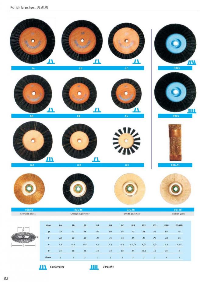Chungking Bristle Converging Rough Lathe Polishing Brushes For Composite Materials 2