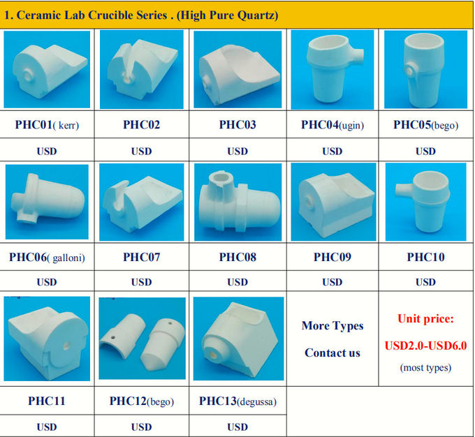 Closed Dental Casting Crucibles Ceramic / High Fused Quartz Material Made