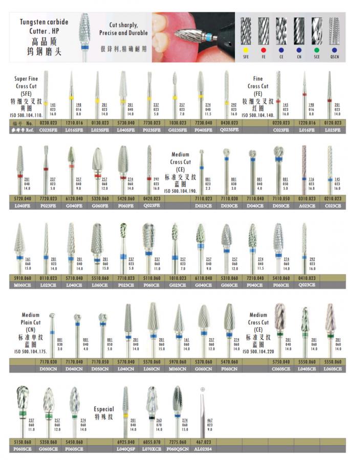 Durable Dental Abrasive Tools 44.5mm Total Long Tungsten Carbide Material Made 1