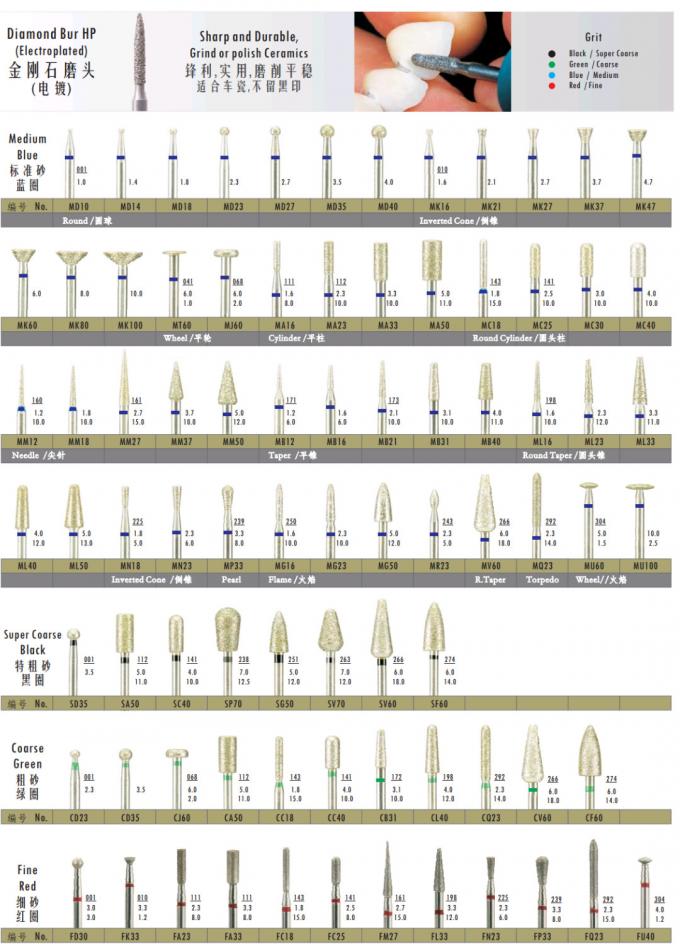 HP Diamond Bur Electroplated Type For Dental Lab Ceramic Grinding / Polishing 1
