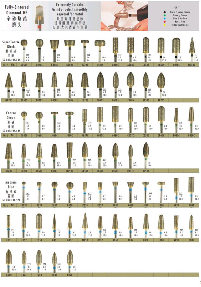 Fully Sintered Dental Abrasive Tools HP Type Dental Laboratory Diamond Bur 2